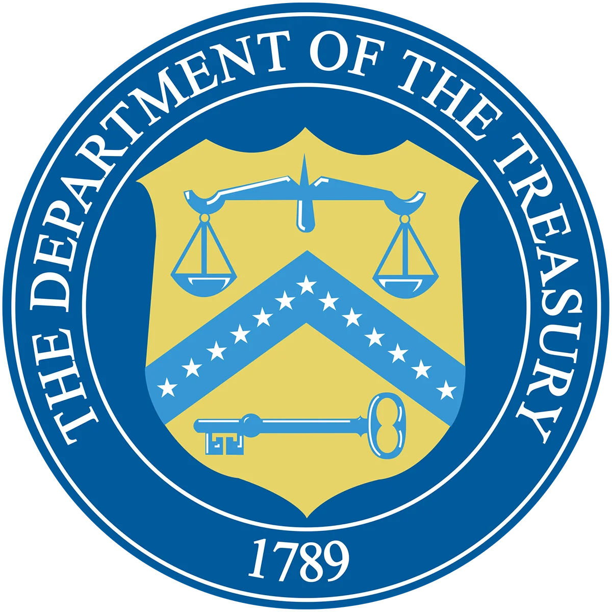 United States Department of the Treasury